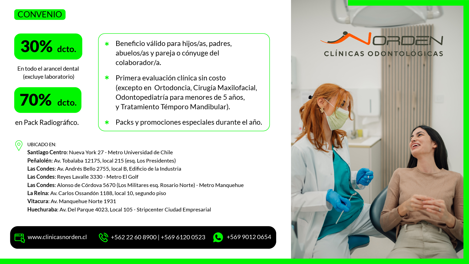convenio clinica norden
