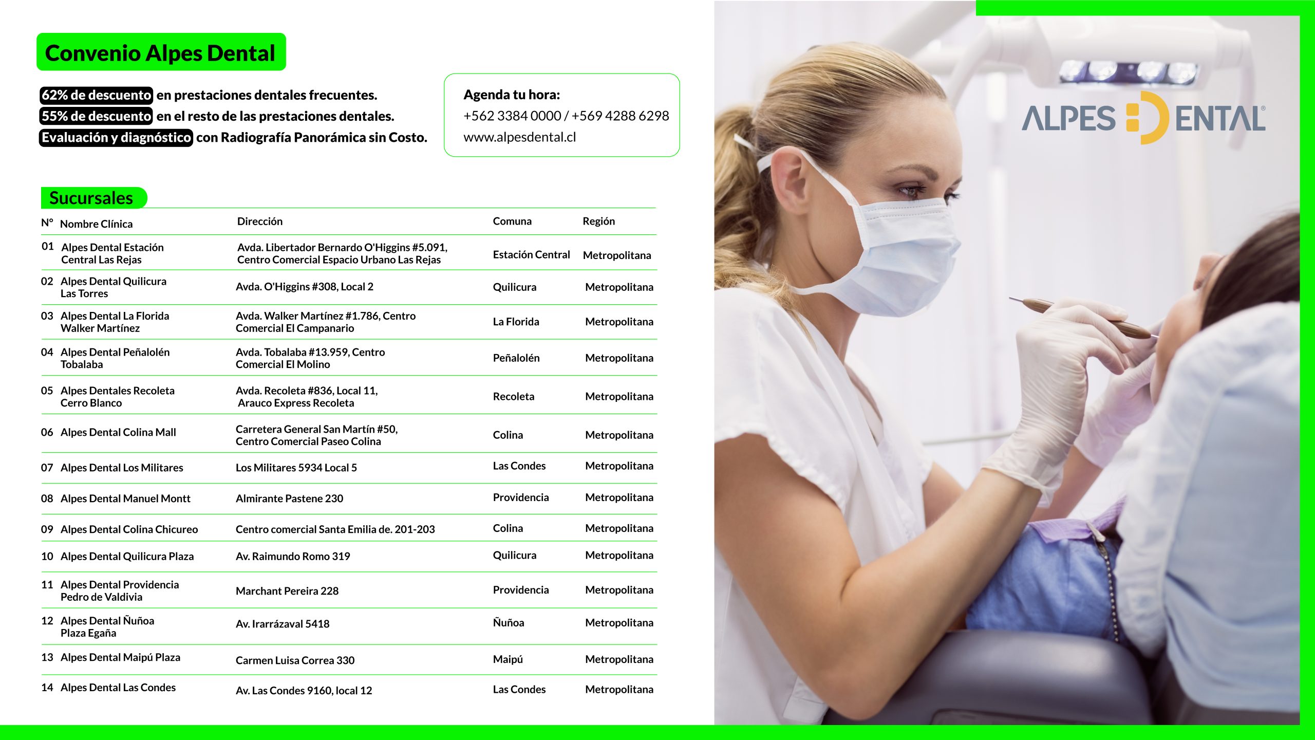 Convenio Alpes dental 2026. 1